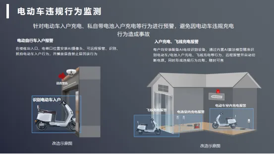 智慧安消一体化平台